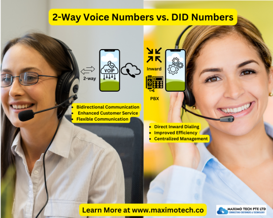 Is A 2-Way Voice Number The Same As A DID Number? Understanding The Differences And Benefits